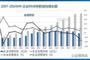 森普利奇：穆里尼奥仍是顶级教练，他可能是那不勒斯的解决方案